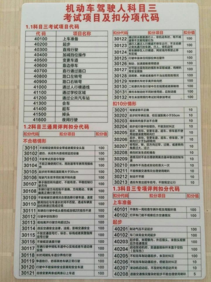 科目三考試評判標準